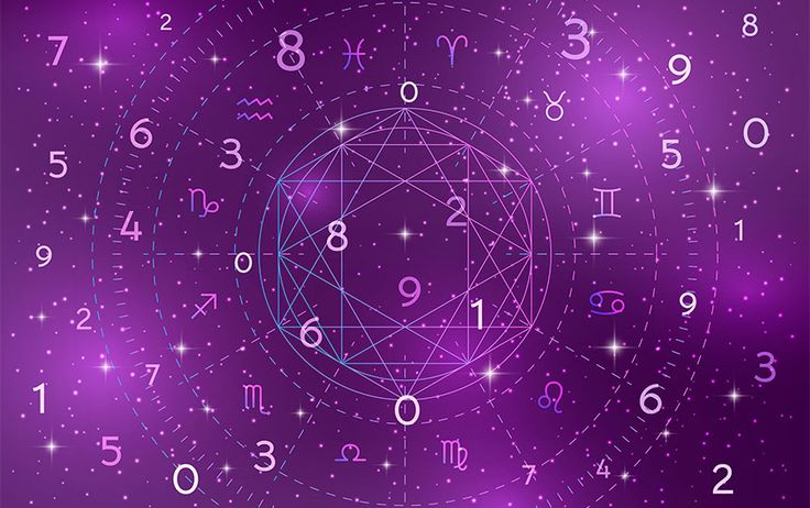 Advanced Numerology & Prediction Techniques