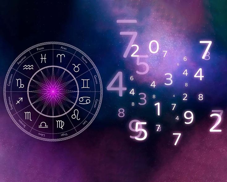 Name Correction & Business Numerology